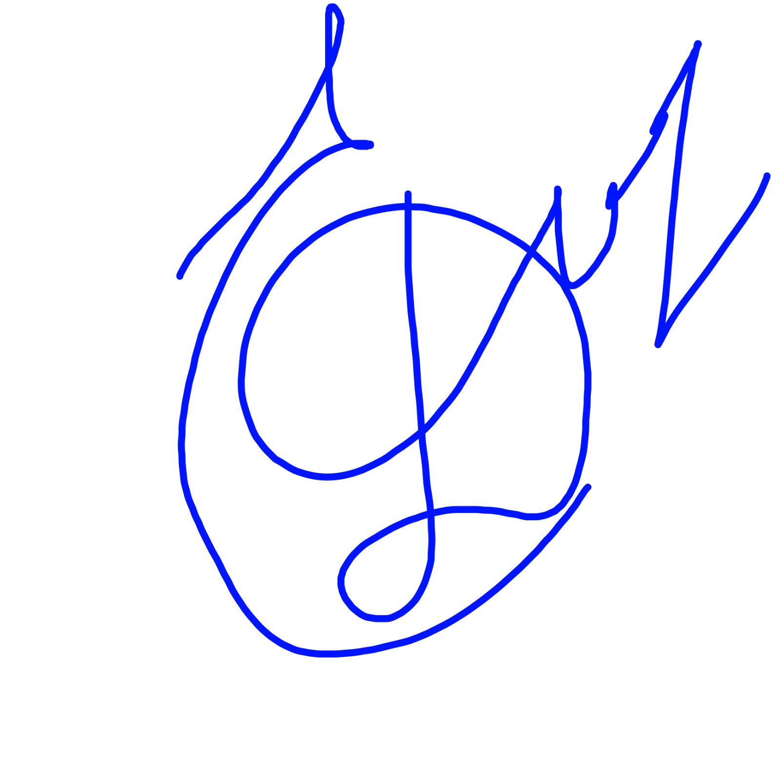 signature
